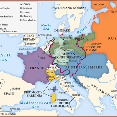 Timeline: Europe 1848-1871