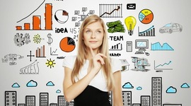 Timeline: MI HISTORIA DE EMPRENDIMIENTO