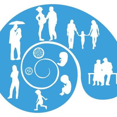 Timeline: ADQUISICIÓN Y DESARROLLO DEL LENGUAJE DE LA INFANCIA