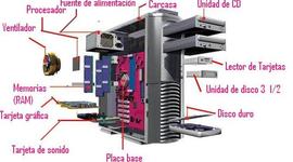 Timeline: Generacion de computadoras