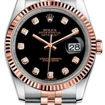 Timeline: Rolex