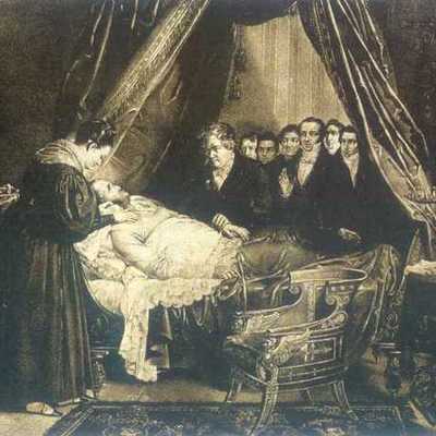 Timeline: Eje cronológico 2