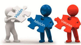 Timeline: PLANEACIÓN