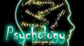 Timeline: Η Ιστορία της Ψυχολογίας