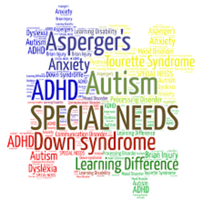 Timeline: Special Education Law