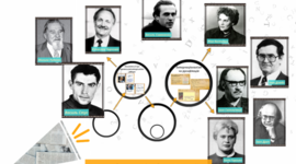 Timeline: Дисиденти