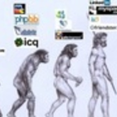 Timeline: History of Social Media