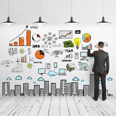 Timeline: LA MERCADOTECNIA CAMBIA