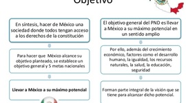 Timeline: Plan Nacional de Desarrollo