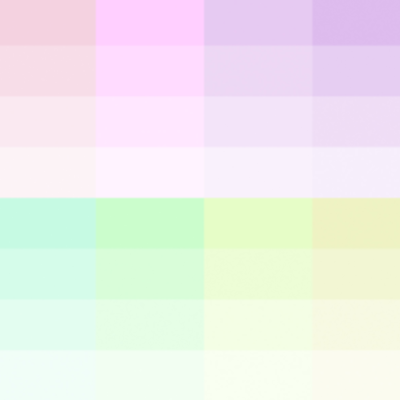 Timeline: Cronologia Personal