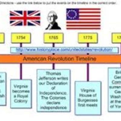 Timeline: AMERICAN REVOLUTION TIMELINE