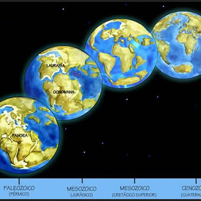 Timeline: Sucesos del Mundo.