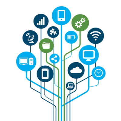 Timeline: evolution of technology