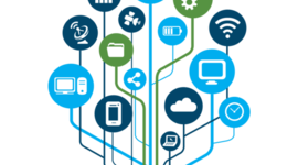 Timeline: evolution of technology