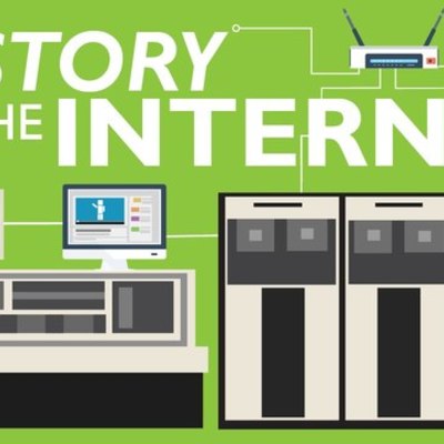 Timeline: History of the Internet