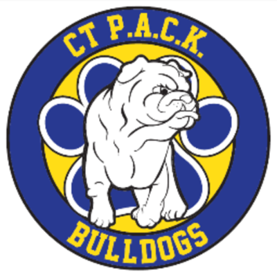 Timeline: CTMS Technology Journey 2017-2018