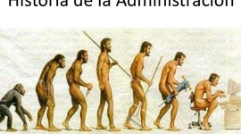 Timeline: Historia de la administración