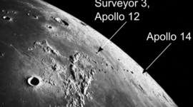 Timeline: Κατάκτηση της Σελήνης