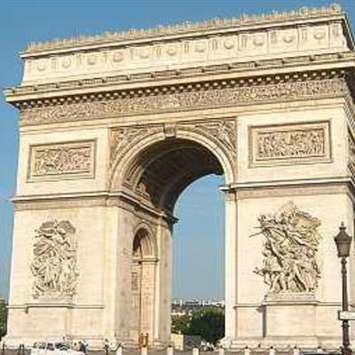 Timeline: Evolution des style