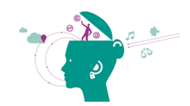 Timeline: Propiedad intelectual