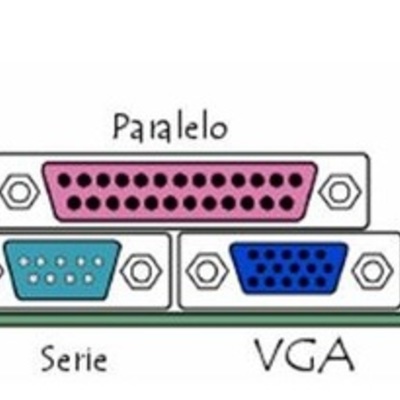 Timeline: Evolucion de los puertos I/O de los ordenadores.