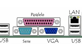 Timeline: Evolucion de los puertos I/O de los ordenadores.