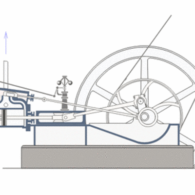 Timeline: 10 inventos mas importantes para la humanidad