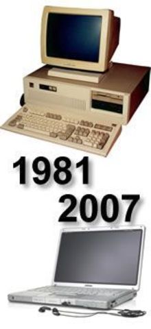 computadora personal de escritorio 1988