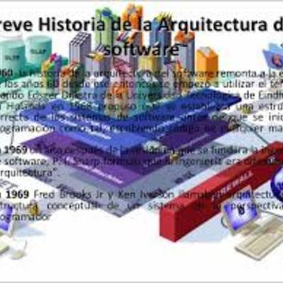 Timeline: Evolución de las arquitecturas de software.