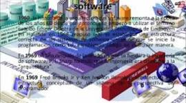 Timeline: Evolución de las arquitecturas de software.