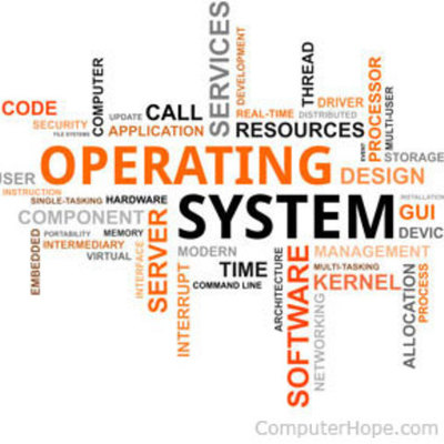 Timeline: Historia y Evolución Sistemas Operativos