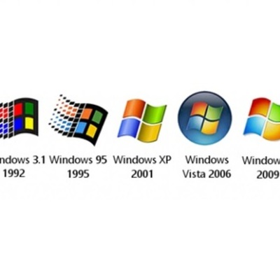 Timeline: Sistema Operativo Microsoft Windows