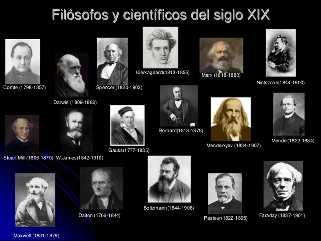 Filosofia Del Siglo Xix Y Xx