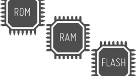 Timeline: Evolución de Memoria ROM a Memoria Flash