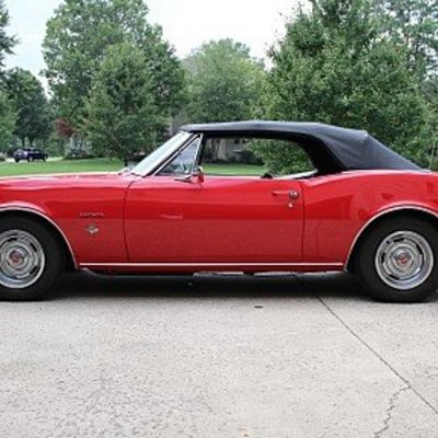 Timeline: Time Capsule 1960s