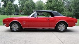 Timeline: Time Capsule 1960s