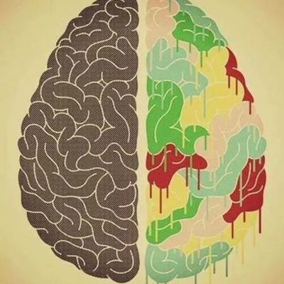 Timeline: LINEA DE TIEMPO PSICOLOGÍA TRANSPERSONAL