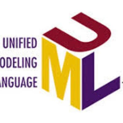 Timeline: UML