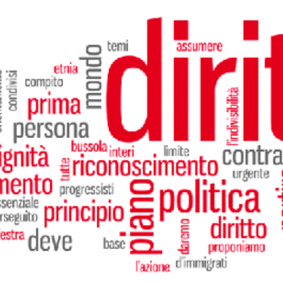 Timeline: lab linea del tempo