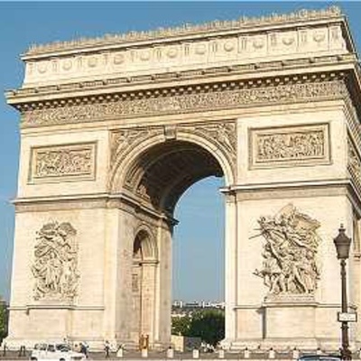 Timeline: Frise chronologique