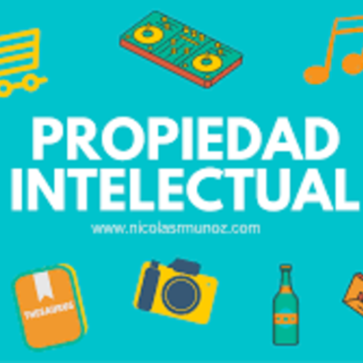 Timeline: PROPIEDAD INTELECTUAL