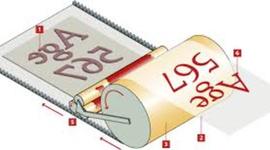 Timeline: Historia de los Sistemas de Impresión