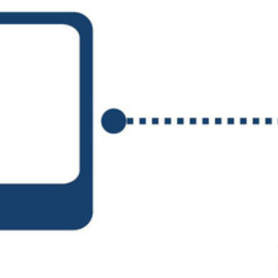 Timeline: Historia de la IHC