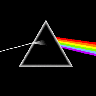 Timeline: SKU Integration