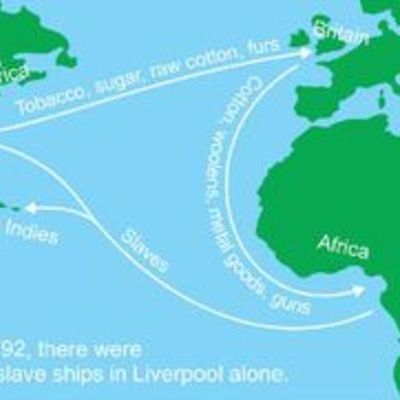 Timeline: Grace's 13 colonies