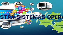 Timeline: Historia de los Sistemas Operativos