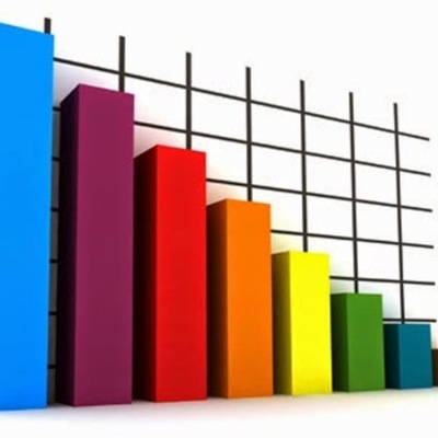 Timeline: ESTADISTICA