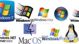 Timeline: История развития операционных систем