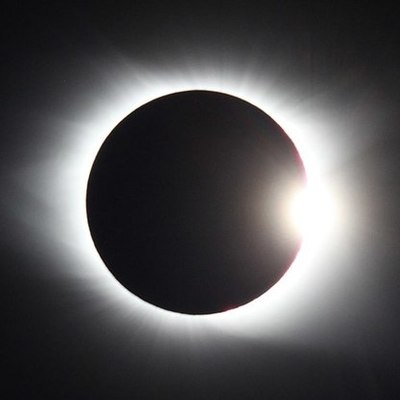 Timeline: History of Rocketry