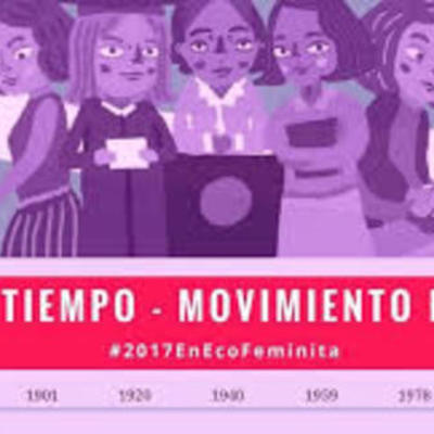 Timeline: LINEA TEMPORAL DEL FEMINISMO